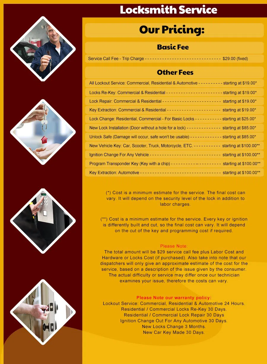 Tampa-FL-Locksmith-Store, Tampa, FL 866-618-7448